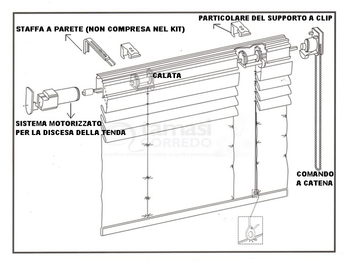 BASTONE PER TENDE A PACCHETTO AUTOMATICO SENZA CORRENTE ELETTRICA